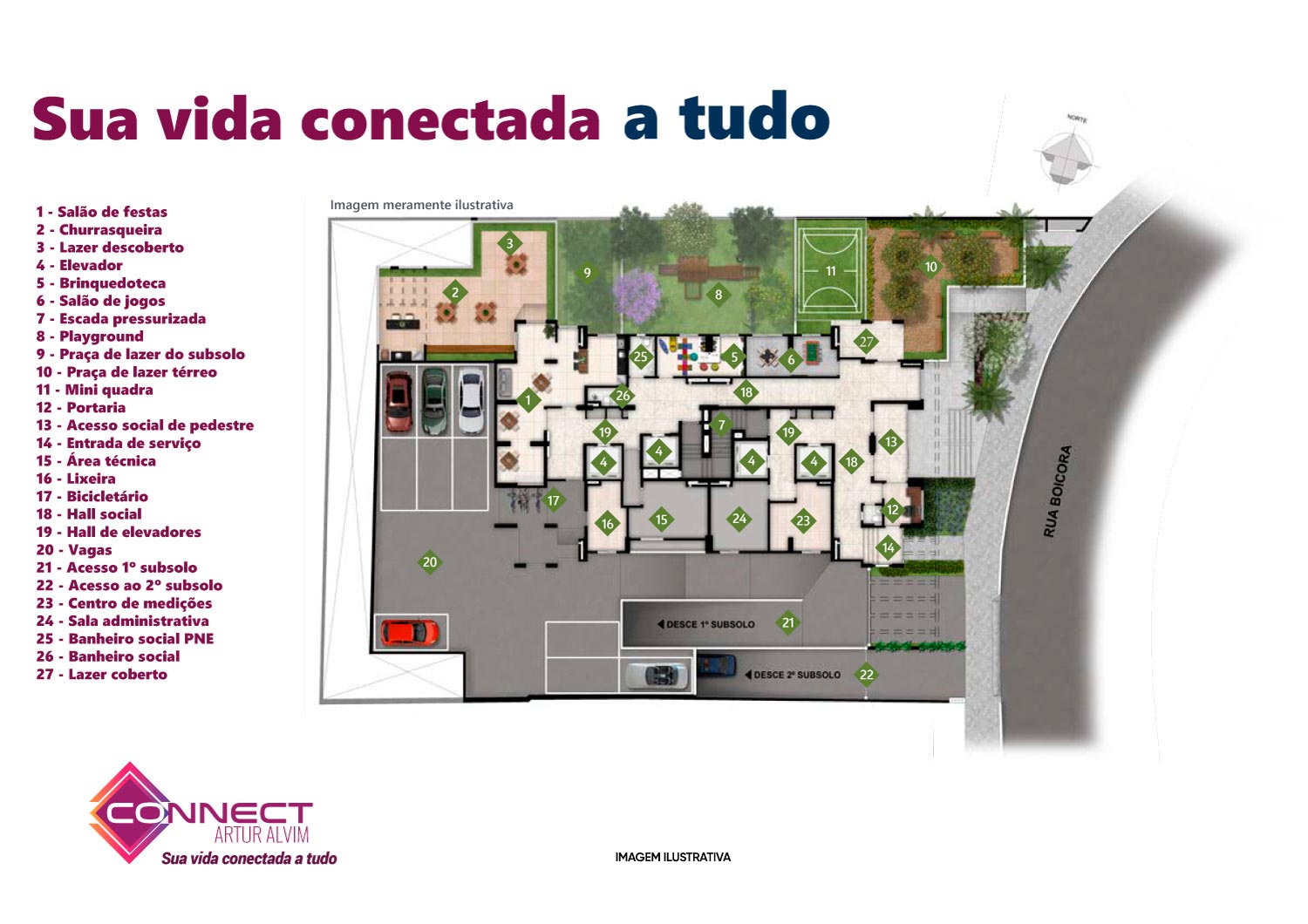 IMPLANTACAO-CONNECT-24-01-2020